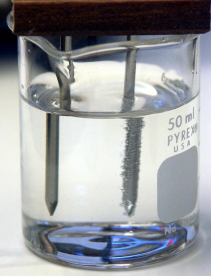 Experiments to illustrate the effects of stray current